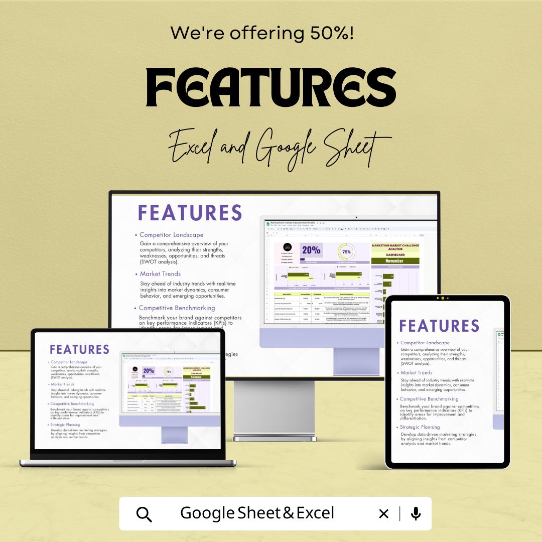Marketing Analysis Dashboard Template, Market Research Tracker, Excel & Google Sheets Marketing KPI Dashboard, Competitor Analysis Tool