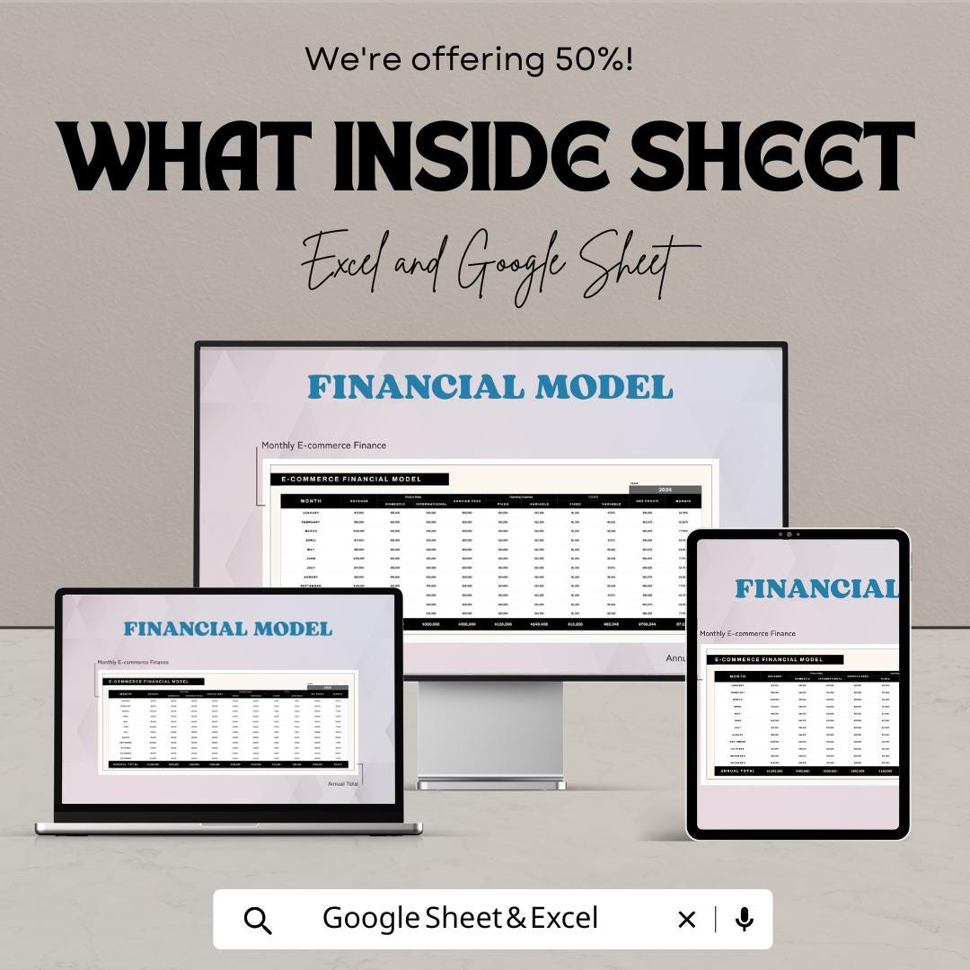 E-commerce Financial Model Template | Online Store Profit and Expense Tracker | Financial Projection Spreadsheet