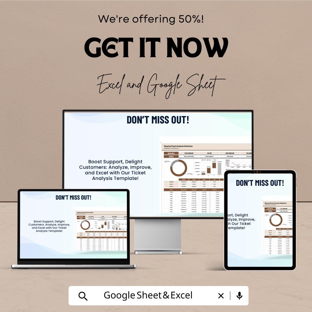 Post-Sale Support Ticket Analysis Template | Customer Service Report Dashboard | Business Performance Tracker | Data Analytics Sheet