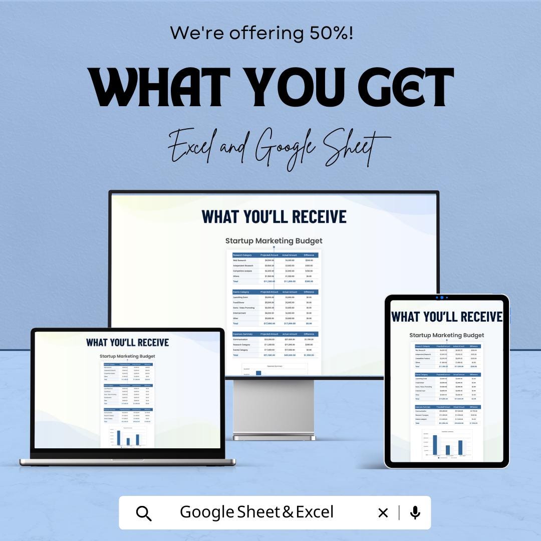 Startup Marketing Budget Sheet | Google Sheet & Excel Template for Budget Allocation, Expense Tracking, and ROI Analysis | Editable Business
