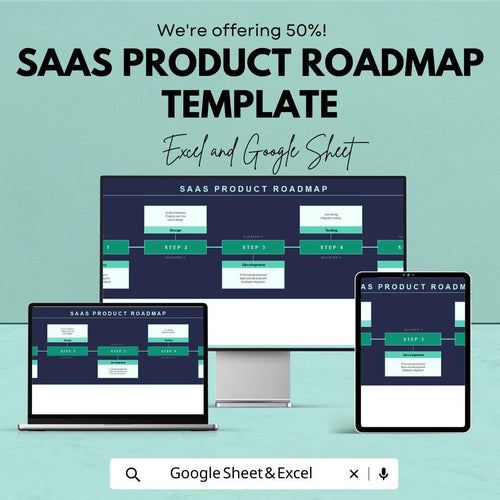 SaaS Product Roadmap Template | Product Development Planner | Software Product Planning Roadmap | Product Strategy Tracker