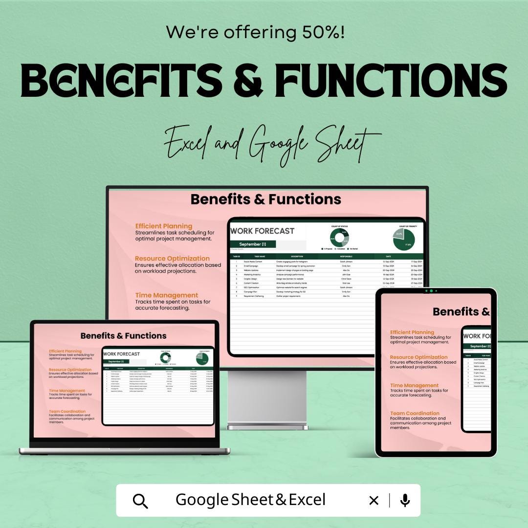 Work Forecast Template | Task Forecast Spreadsheet | Project Workload Planner | Excel & Google Sheets Work Tracker | Team Planning Dashboard