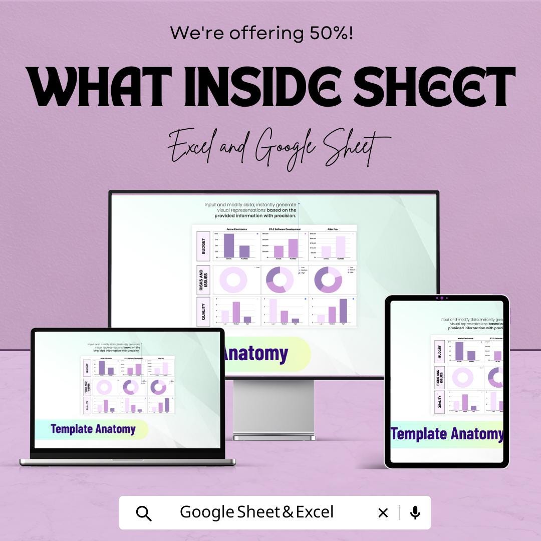 Multiple Project Dashboard Sheet - Google Sheets | Project Management Template | Budget and Progress Tracker | Resource Allocation | 50% OFF