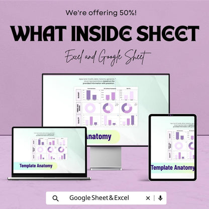 Multiple Project Dashboard Sheet - Google Sheets | Project Management Template | Budget and Progress Tracker | Resource Allocation | 50% OFF