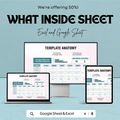 Accounts Workflow Efficiency Analysis Template | Excel & Google Sheets Financial Dashboard | Budget and Process Tracking Spreadsheet