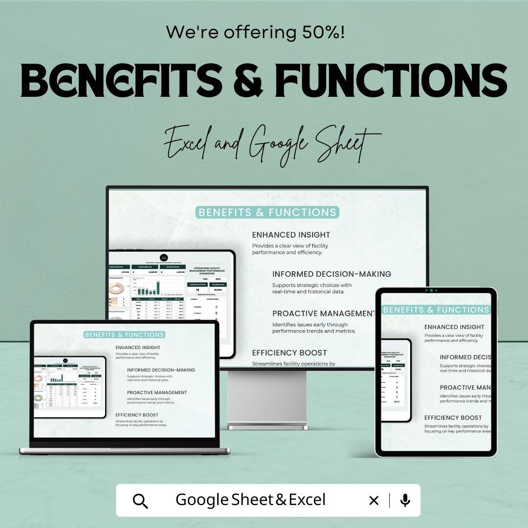 Facility Management Dashboard | Excel and Google Sheets | Performance Tracker | Operations Metrics Template | Work Order & Cost Report