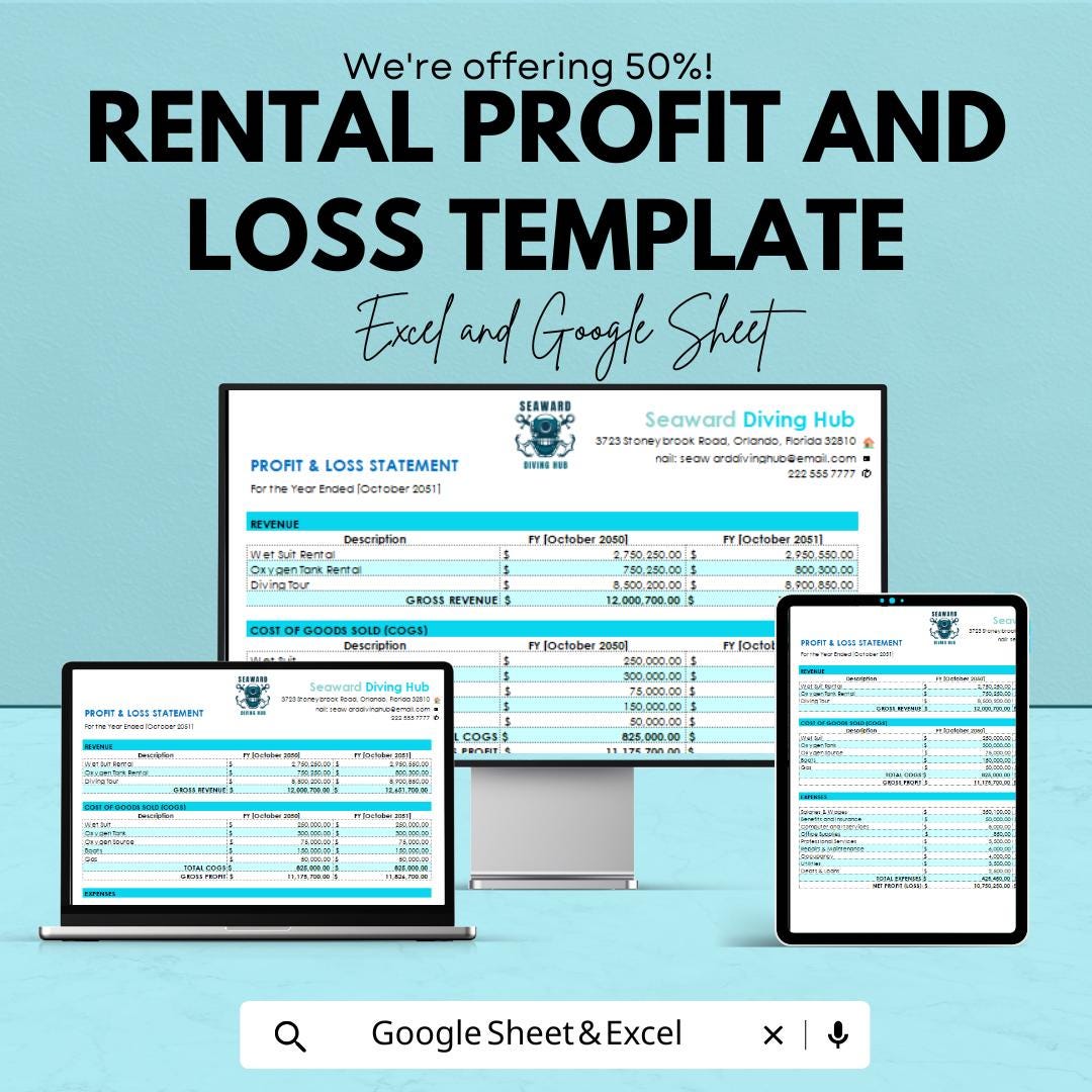 Rental Profit and Loss Template for Excel & Google Sheets | Property Income Expense Tracker | Real Estate PL Statement