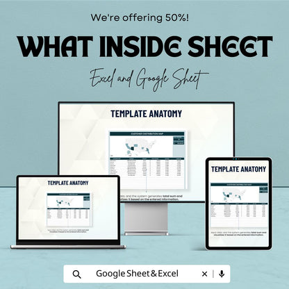 Customer Distribution Map Template Excel, Sales Territory Map, Client Location Tracker, Google Sheets Dashboard, Sales Analysis Tool