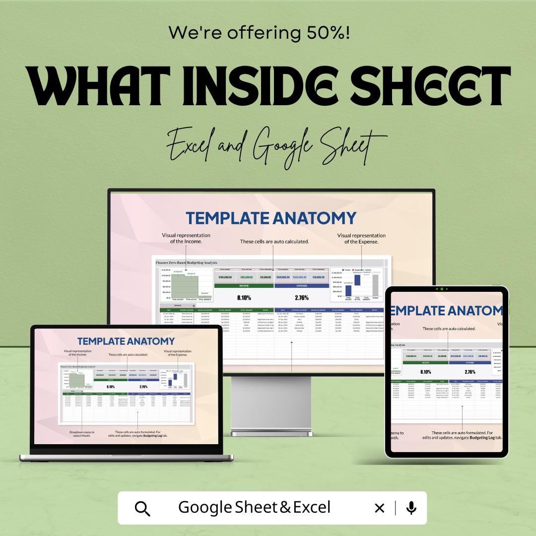 Finance Zero-Based Budgeting Analysis Sheet - Google Sheet for Expense Tracking, Budget Planning and Financial Analysis - Customizable