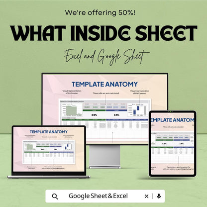 Finance Zero-Based Budgeting Analysis Sheet - Google Sheet for Expense Tracking, Budget Planning and Financial Analysis - Customizable