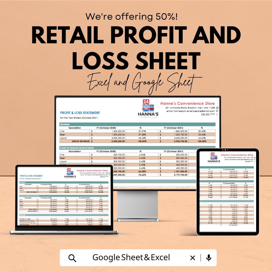 Retail Profit and Loss Sheet for Small Business | Google Sheet Template | Track Revenue & Expenses | Profit Loss Statement Template