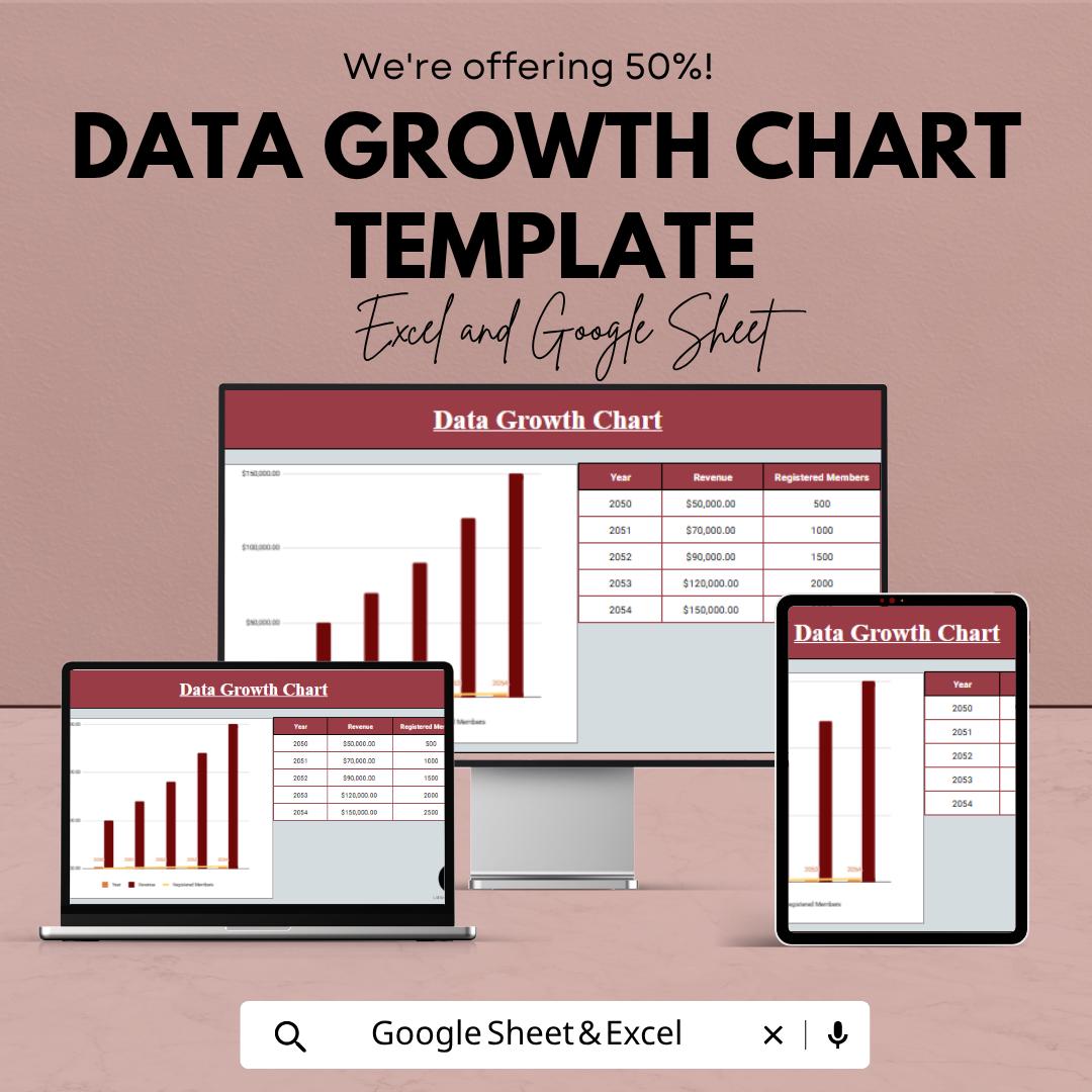 Data Growth Chart Template | Excel Growth Dashboard | Revenue Tracking Template | Business Growth Spreadsheet