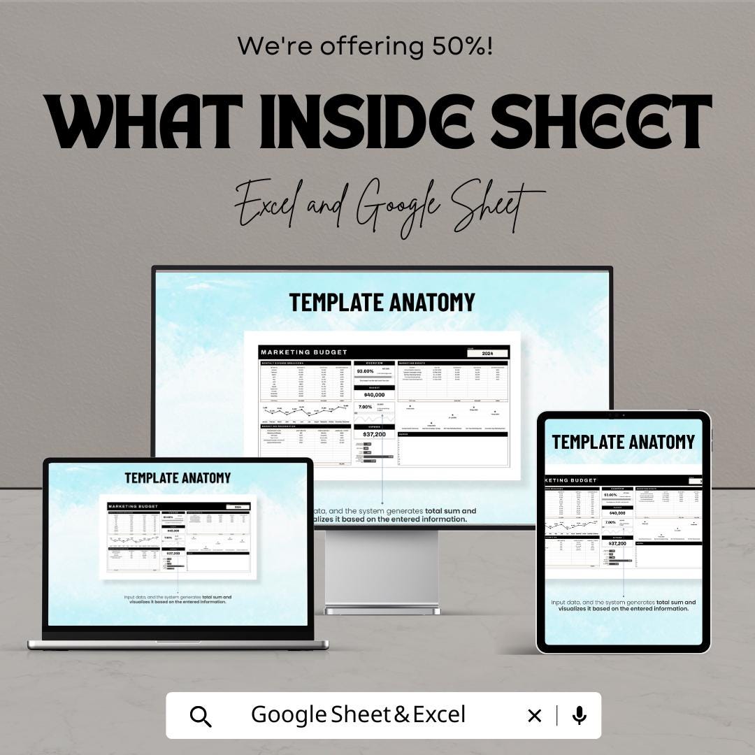 E-commerce Marketing Budget Template | Marketing Budget Planner | Marketing Expense Tracker | Excel & Google Sheets Template |