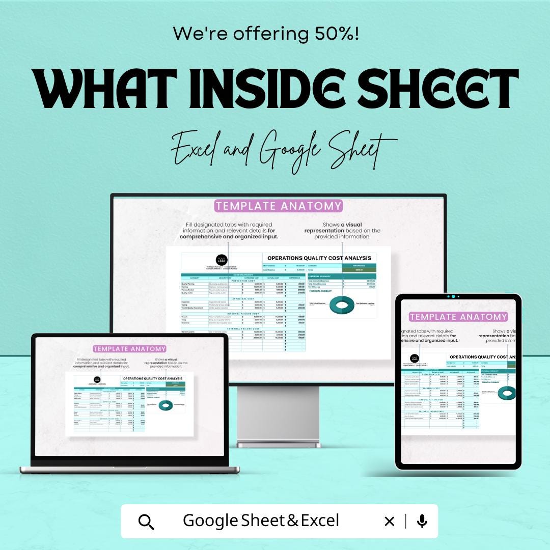 Operations Quality Cost Analysis Sheet | Excel & Google Sheet | Financial Summary | Cost Breakdown | Cost Comparison Template
