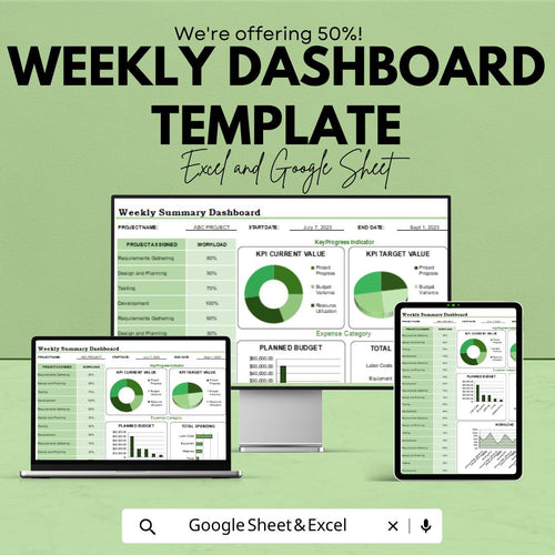 Weekly Dashboard Template | Business Performance Dashboard | Google Sheets & Excel | Weekly Progress Report Template