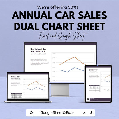 Annual Car Sales Dual Chart Sheet - Excel and Google Sheet for Car Sales Tracking, Yearly Comparison & Business Insight