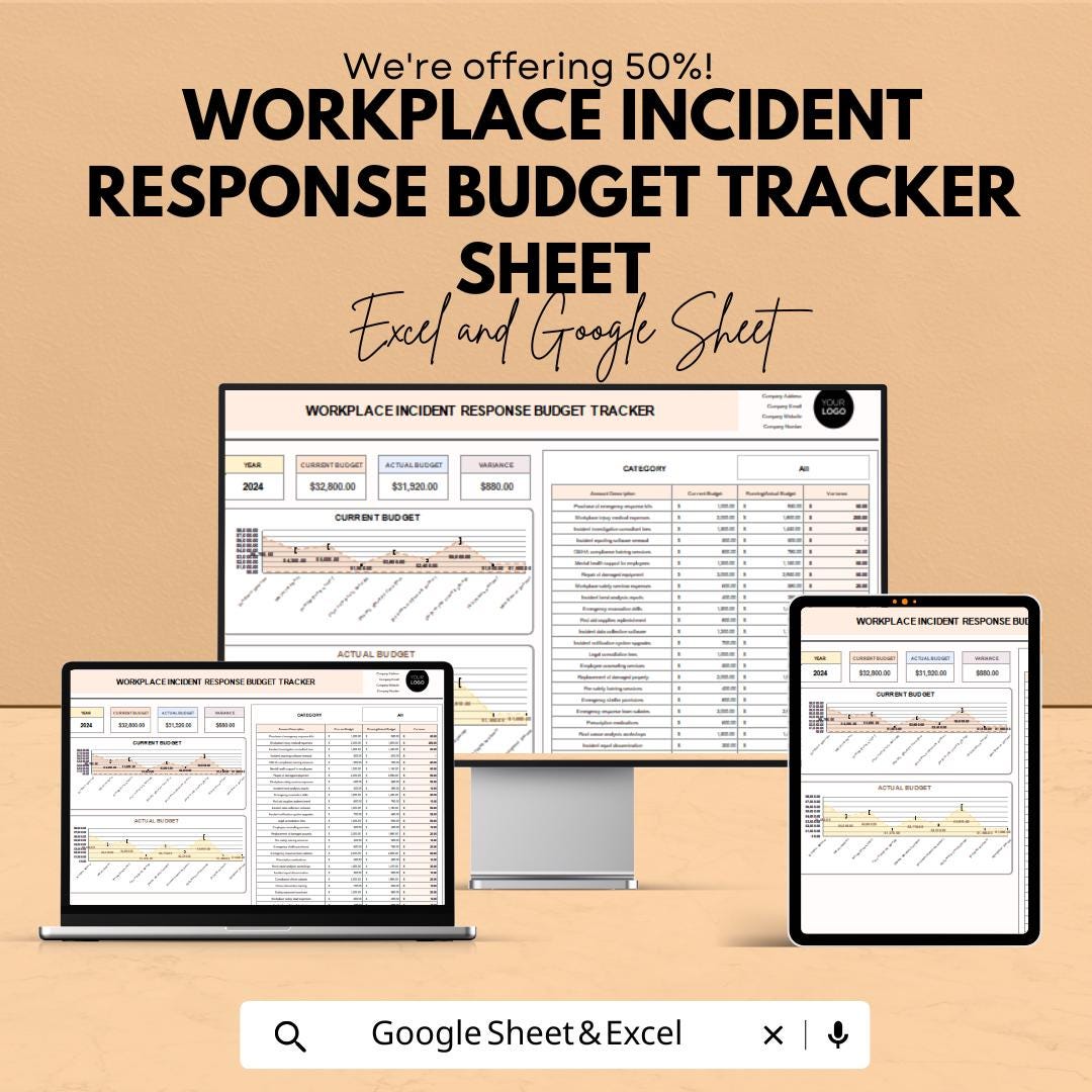 Workplace Incident Response Budget Tracker | Excel and Google Sheets | Incident Expense Log | Company Budget Planner Template
