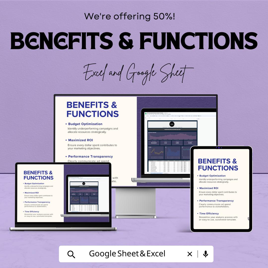 Marketing Ad Spend Analyzer Template | Digital Marketing Dashboard | ROI Tracker Spreadsheet | Excel & Google Sheets Campaign Performance