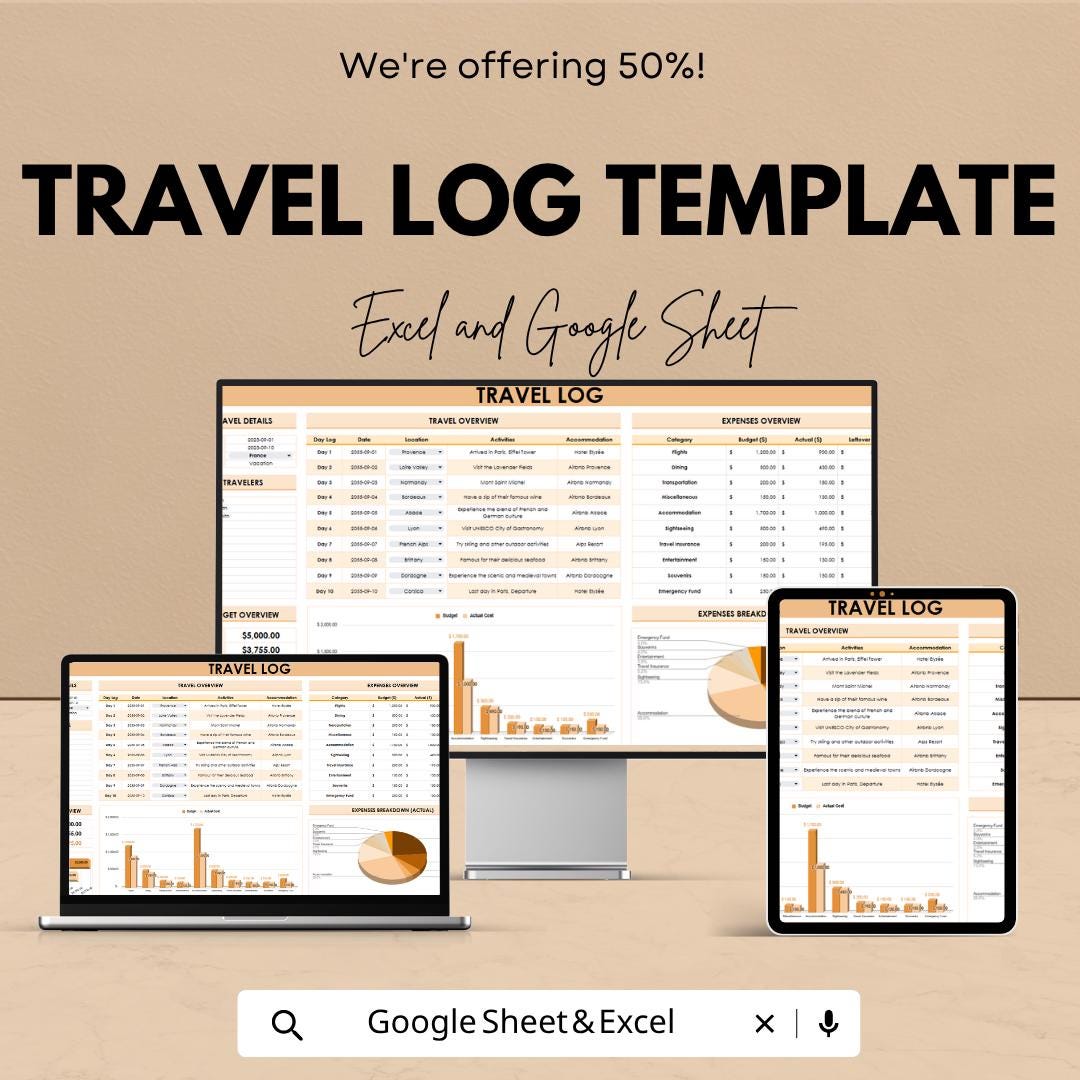 Travel Log Template | Excel Travel Tracker Spreadsheet | Google Sheets Travel Planner | Vacation Organizer | Trip Budget Planner |