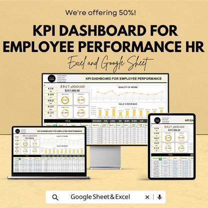 KPI Dashboard for Employee Performance HR | Employee KPI Tracker | Workforce Performance Analytics | Business Dashboard Template