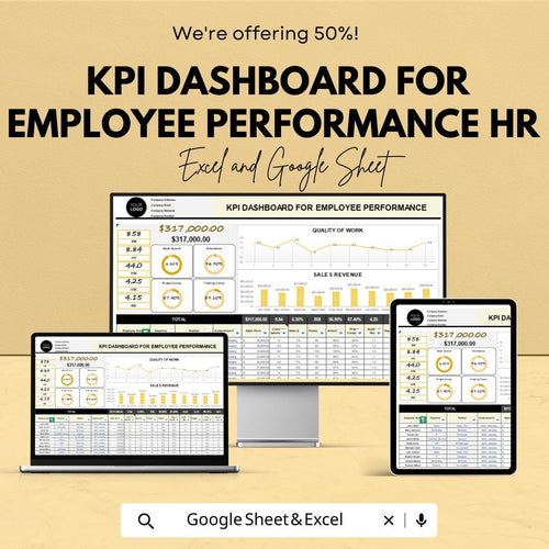 KPI Dashboard for Employee Performance HR | Employee KPI Tracker | Workforce Performance Analytics | Business Dashboard Template