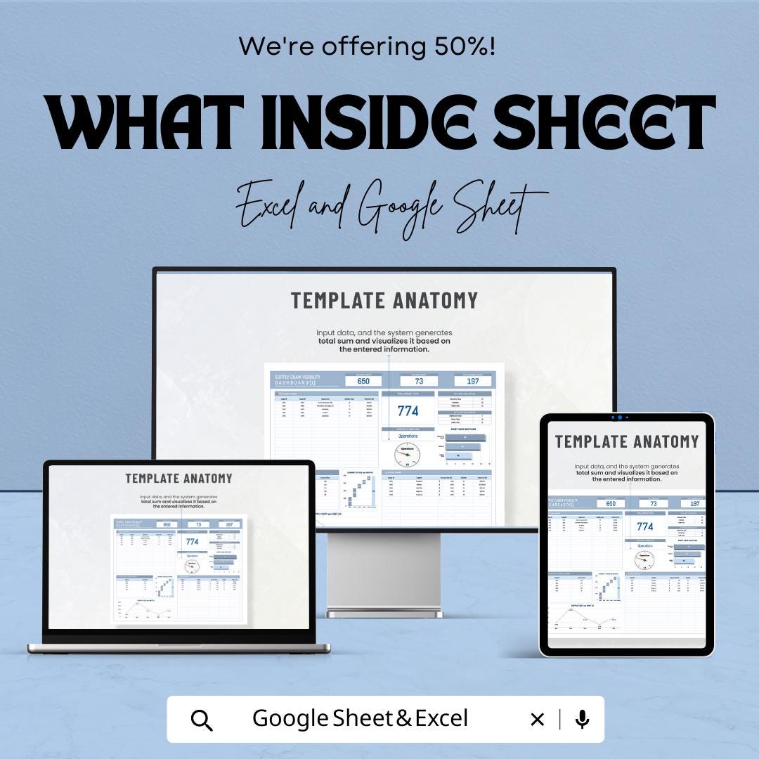Operations Supply Chain Visibility Dashboard Template | Inventory Tracking | Supply Chain Analytics | Operations Management Tool