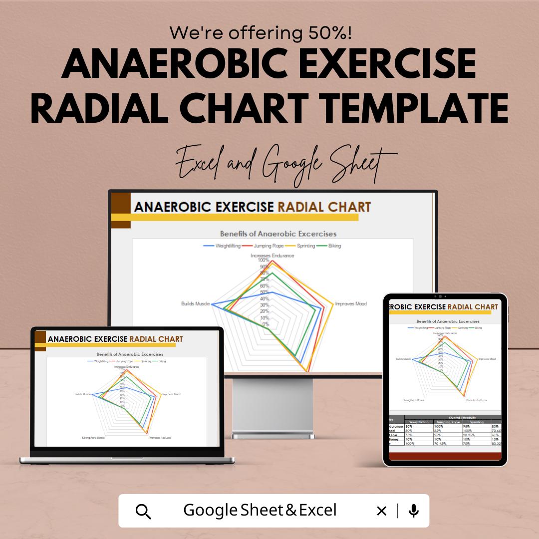Anaerobic Exercise Radial Chart Template | Excel & Google Sheets | Fitness Data Tracker | Workout Comparison Chart | Editable Spreadsheet
