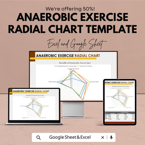 Anaerobic Exercise Radial Chart Template | Excel & Google Sheets | Fitness Data Tracker | Workout Comparison Chart | Editable Spreadsheet