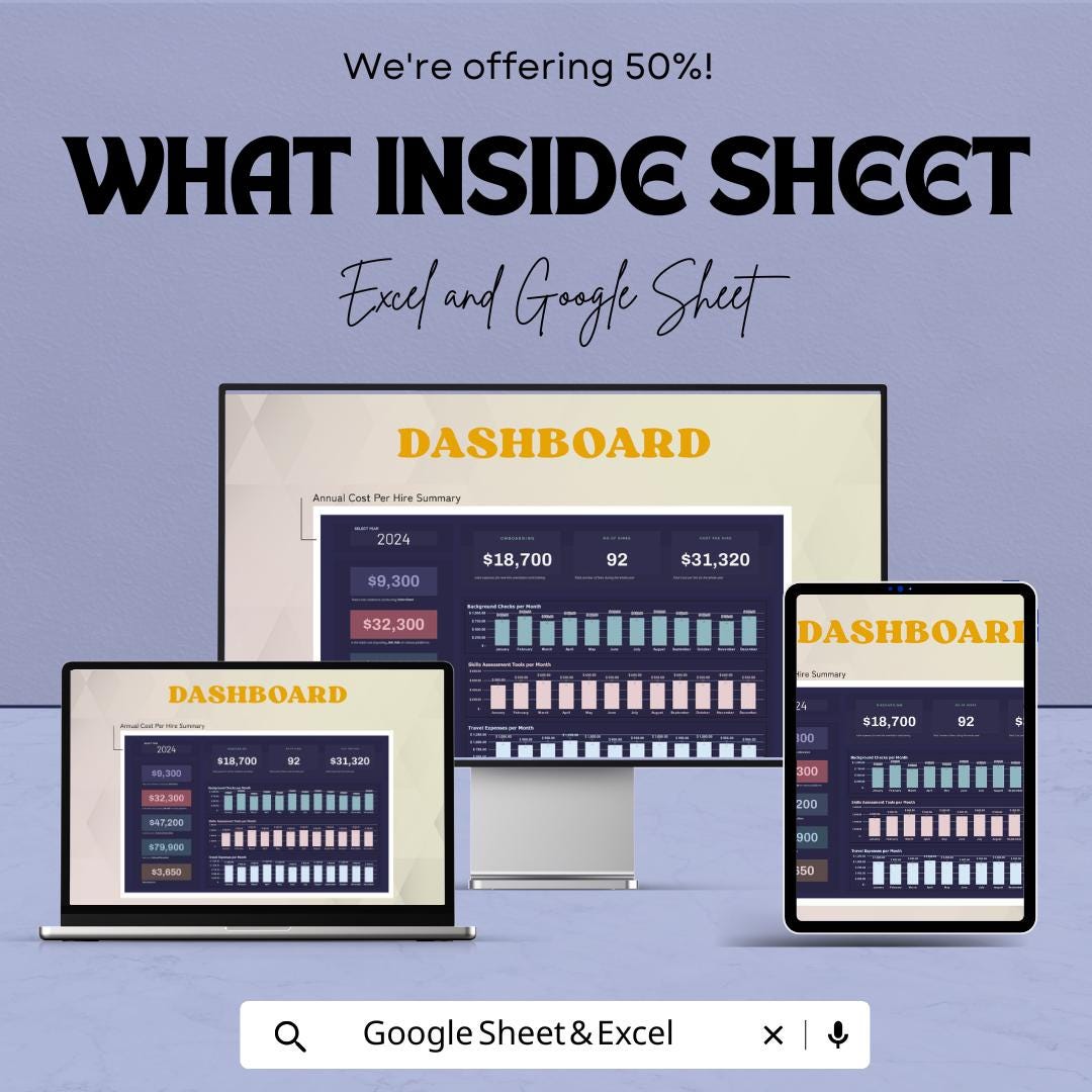 Cost Per Hire Dashboard Sheet - Recruitment Cost Tracking, Google Sheet Template, HR Dashboard, Hiring Cost Analysis, Customizable Template